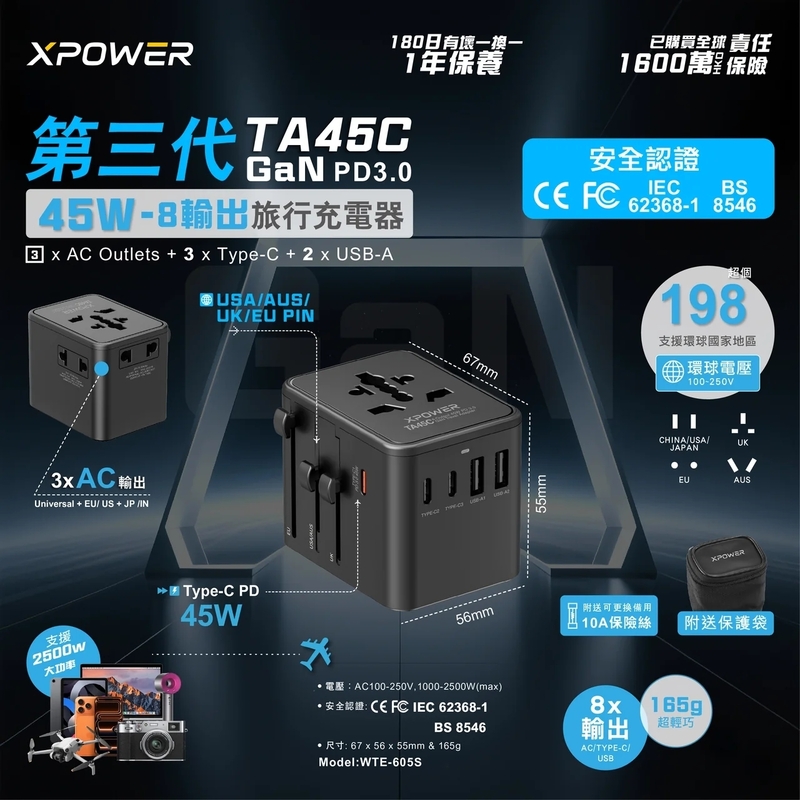XPower 第三代 TA45C 8輸出PD3.0 45W GaN旅行充電器