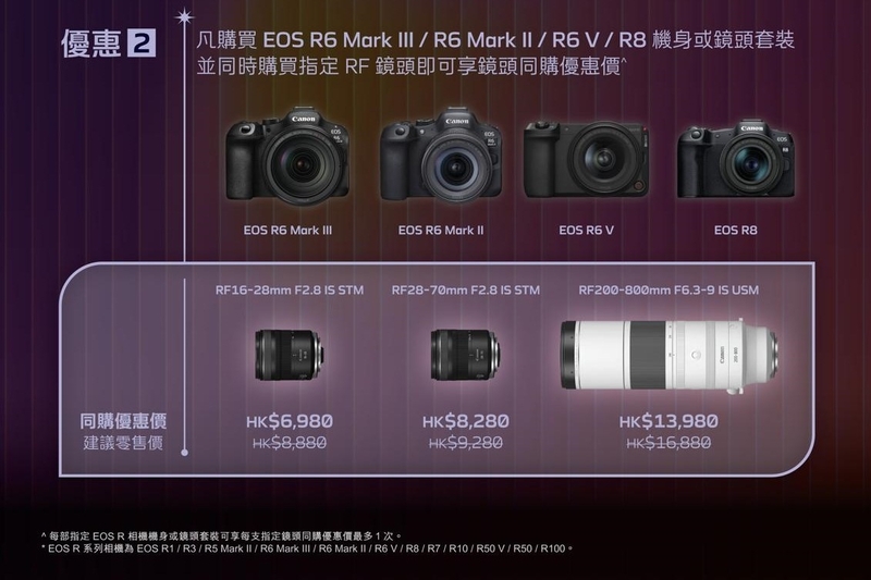 Canon 相機鏡頭同購優惠